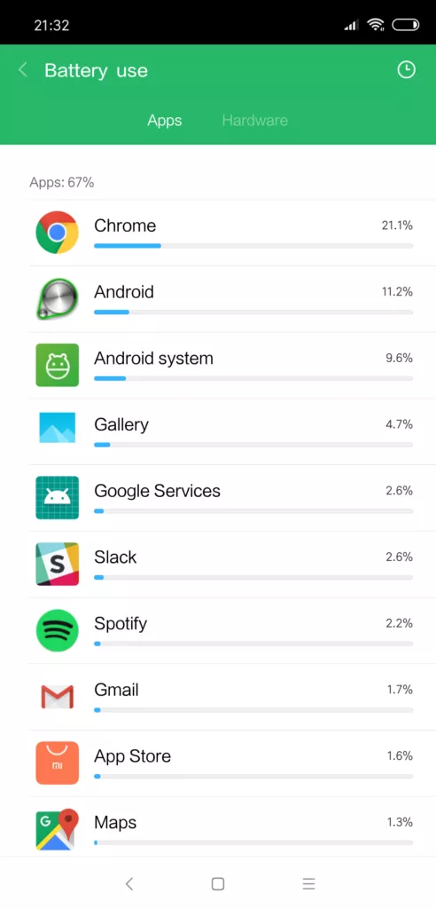 Xiaomi Mi 8 baterie vyuziti aplikaci