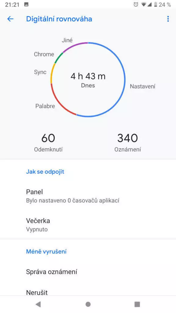 Android 9 Pie digitalni rovnovaha