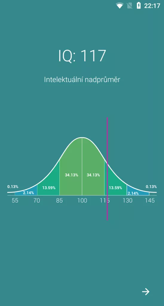 IQ test aplikace