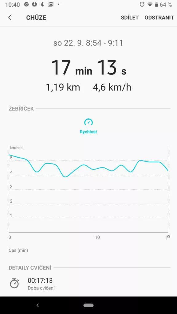 Samsung Health chuze detaily