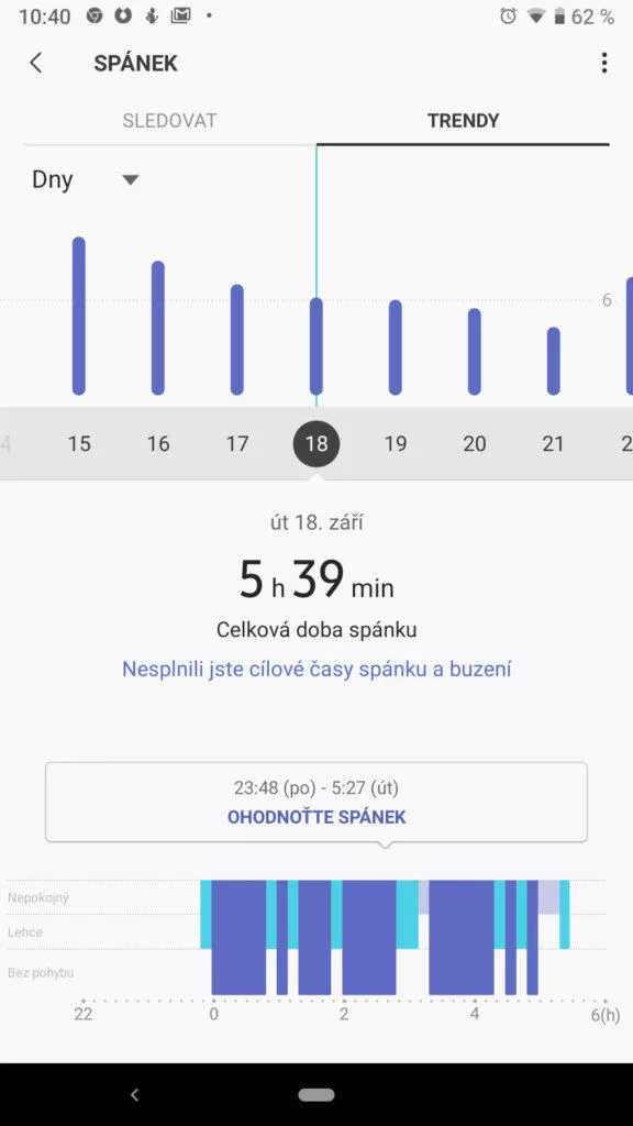 Samsung Health spanek