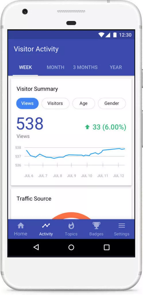 google blog compass