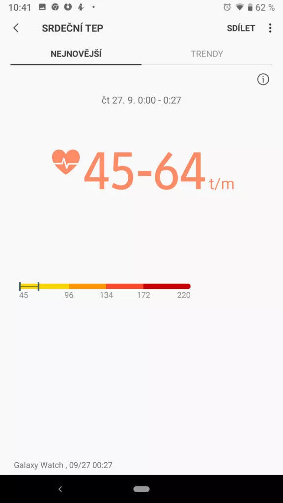 srdecni tep samsung health