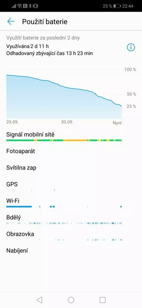 Huawei Nova 3 baterie telefonu