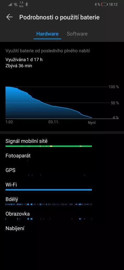 Huawei Mate 20 Pro vydrz baterie