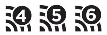 wifi 4 wi-fi 5 wifi 6