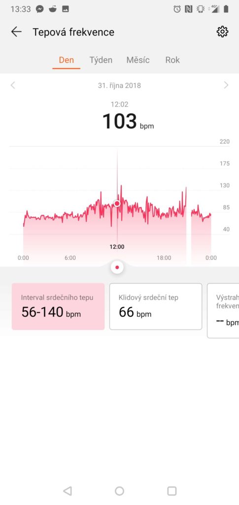 Huawei Health aplikace Huawei Watch GT mereni tepu