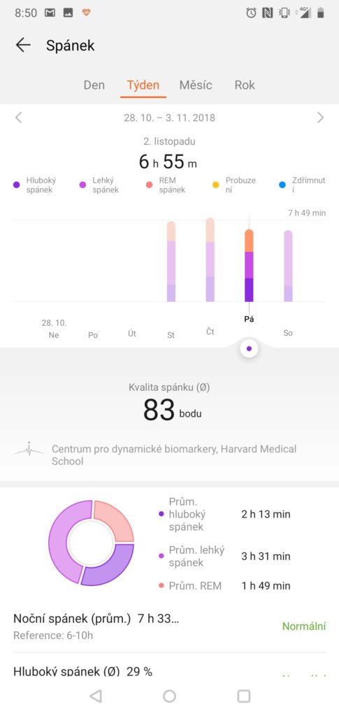 Huawei Health aplikace Huawei Watch GT spanek