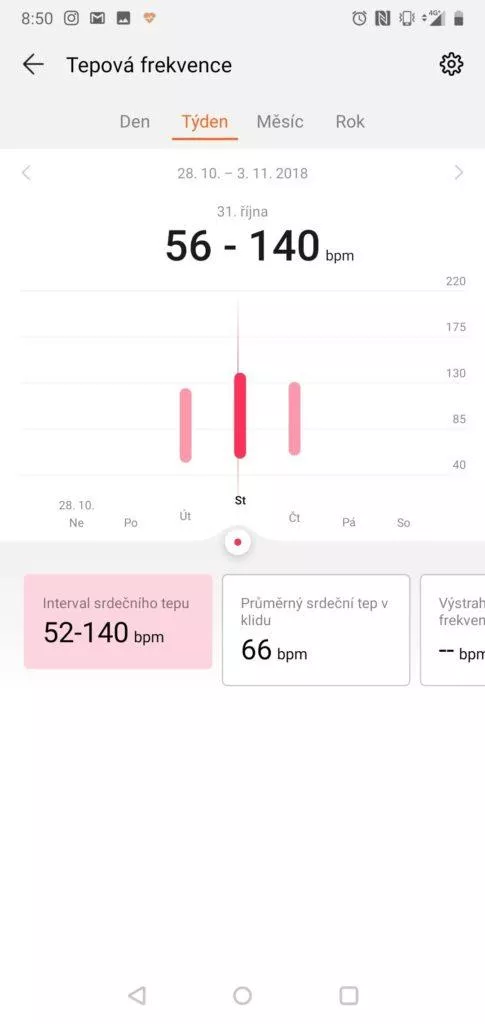 Huawei Health aplikace Huawei Watch GT tepova frekvence