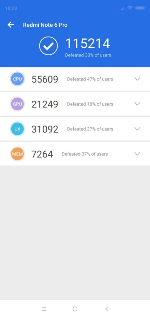 MIUI 10 Antutu
