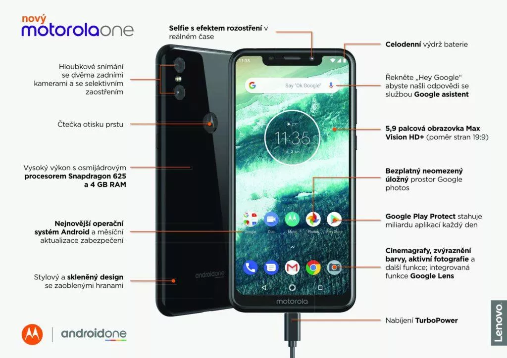 motorola one infografika