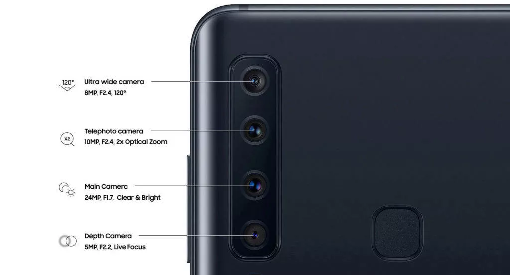 samsung galaxy a9 fotoaparat