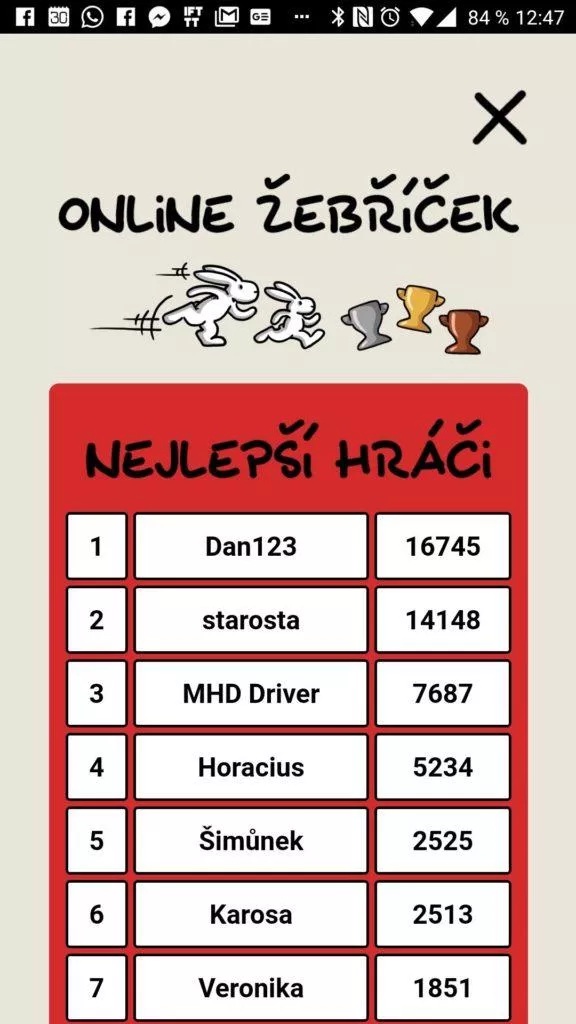 Žebříček hráčů