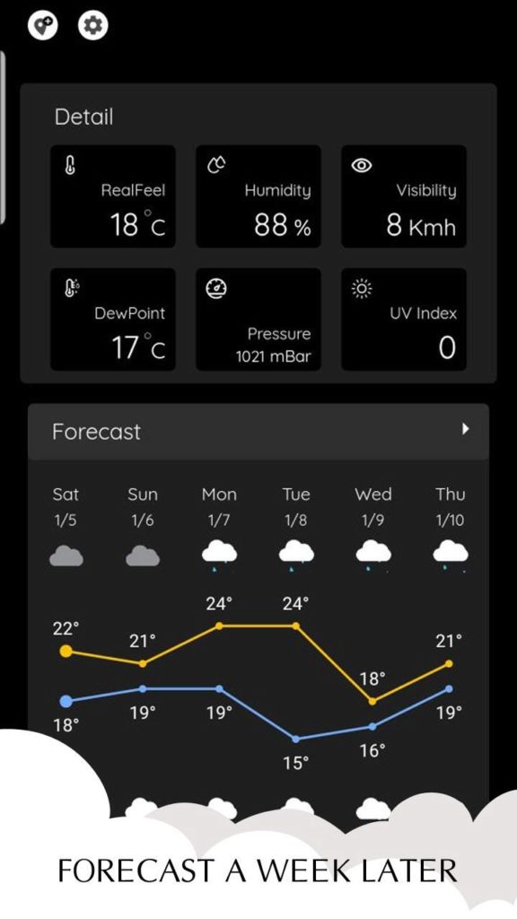 365 Weather Forcecast