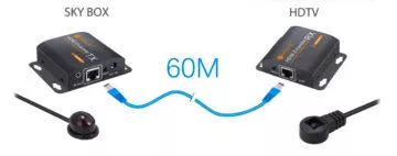 HDMi extender