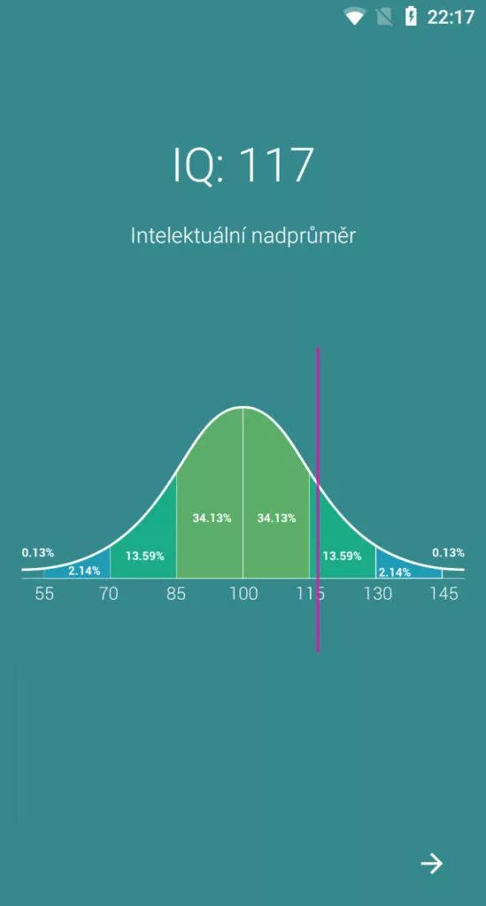 iq test vysledek