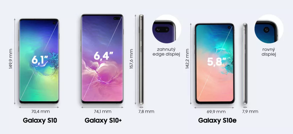 samsung galaxy s10 rozmery displej