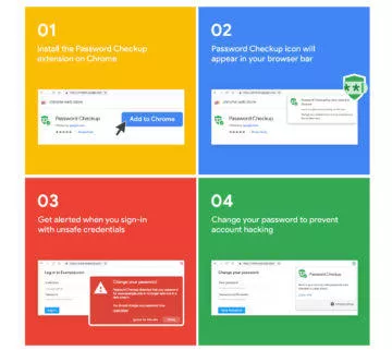 unik hesel kontrola google password checkup