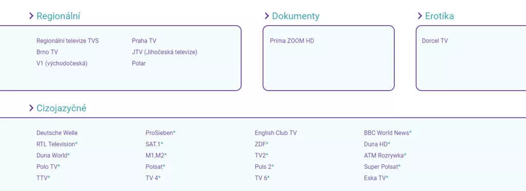 chytra antena seznam programu