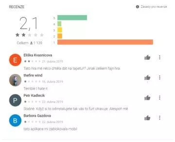 Špatná známka a komentáře uživatelů naznačují rizika