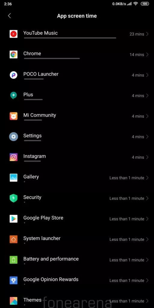 xiaomi digitalni rovnovaha
