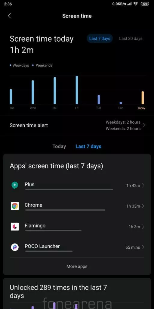 xiaomi screen time