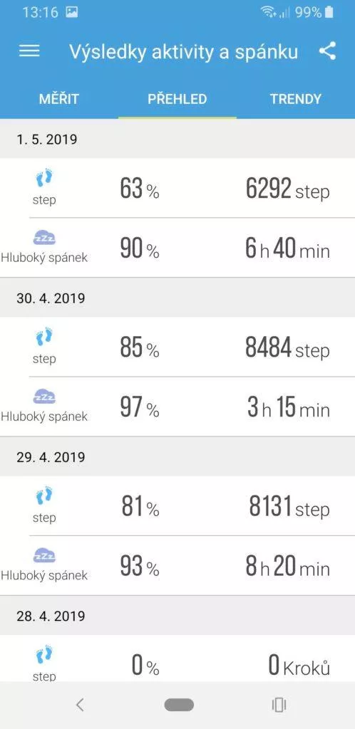 iHealth Wave AM4 záznam aktivit