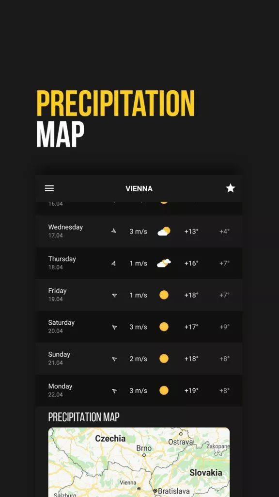 memeteo 2 1
