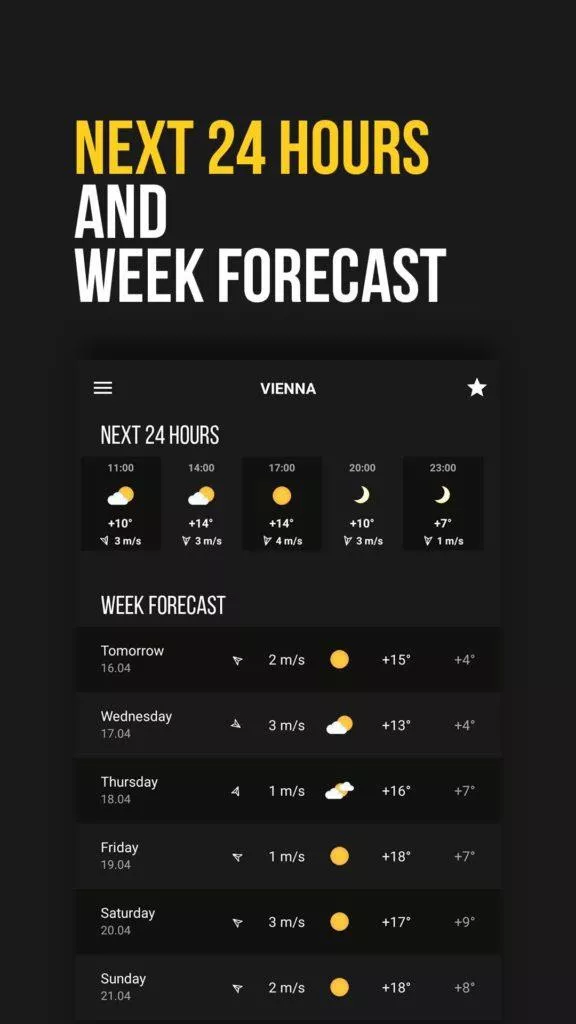 memeteo 3 1