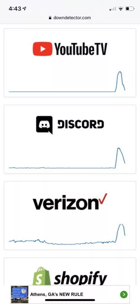 googledown discord