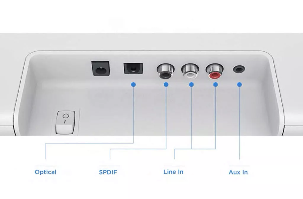 Konektory soundbaru Xiaomi