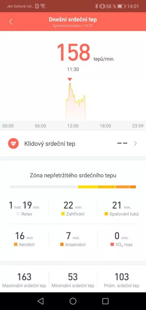 Grafy srdečního tepu Mi Band 4