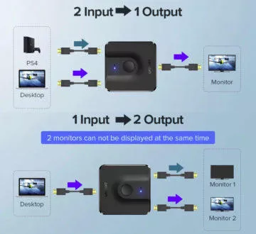 HDMI přepínač