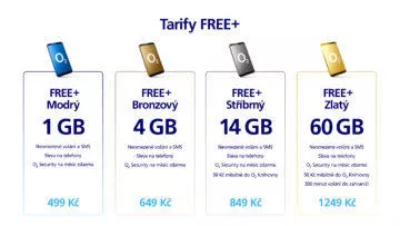 o2 neomezený mobilní internet