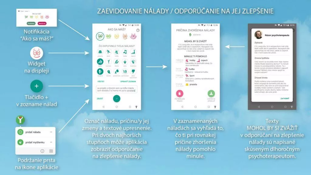 Žiji - rychlá psychologická pomoc