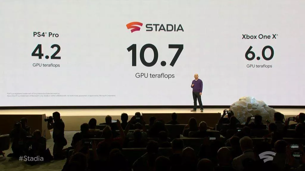 google stadia 4k 60 fps