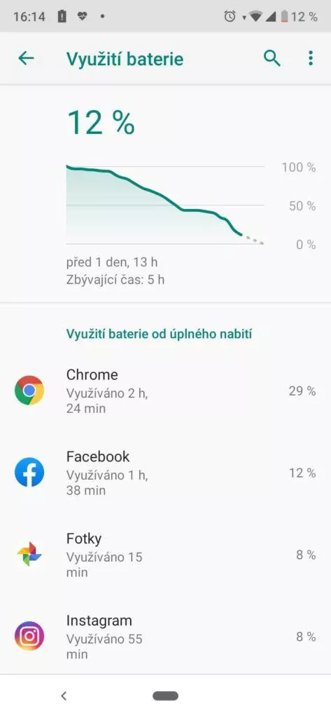 xiaomi mi a3 baterie graf