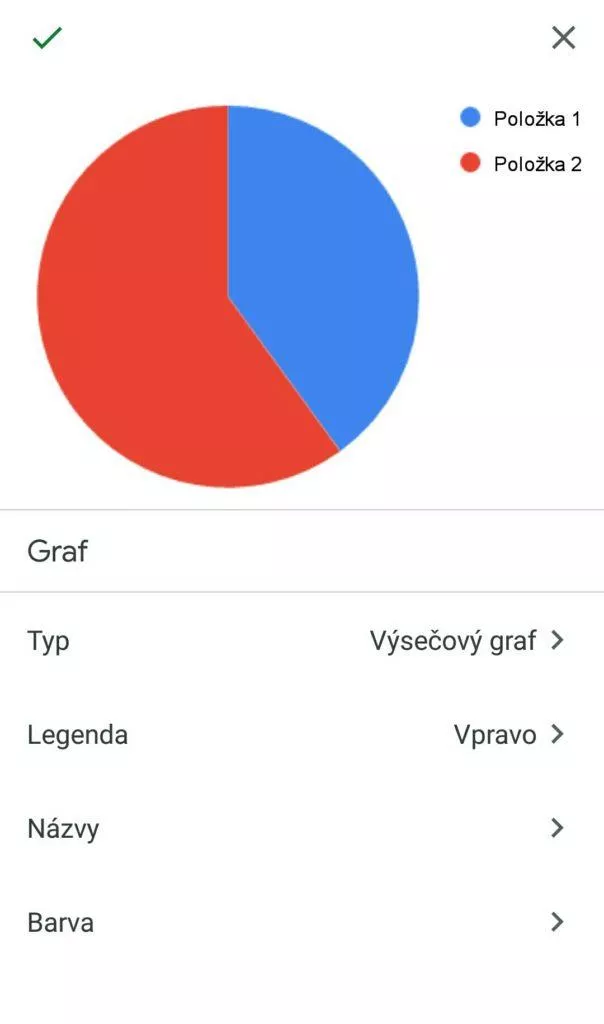 Jak vytvořit graf