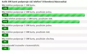 Kolik SIM karet podporuje váš telefon?