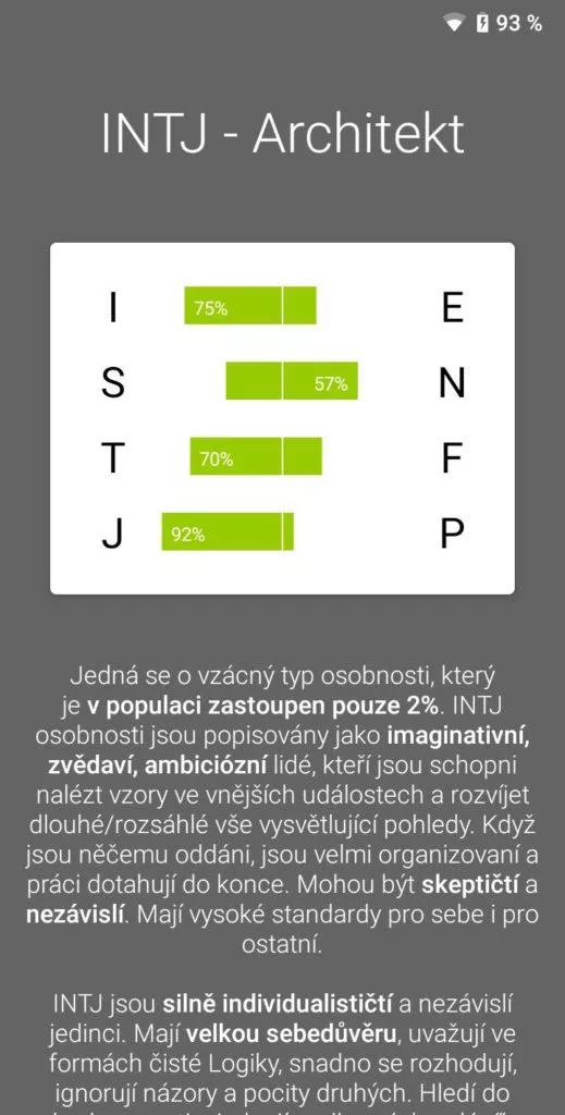 MBTI - Test osobnosti