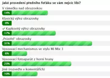 Jaké provedení předního foťáku se vám nejvíc líbí?