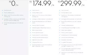 revolut ceny tarifů