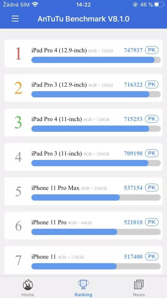 antutu benchmark iphone se 2