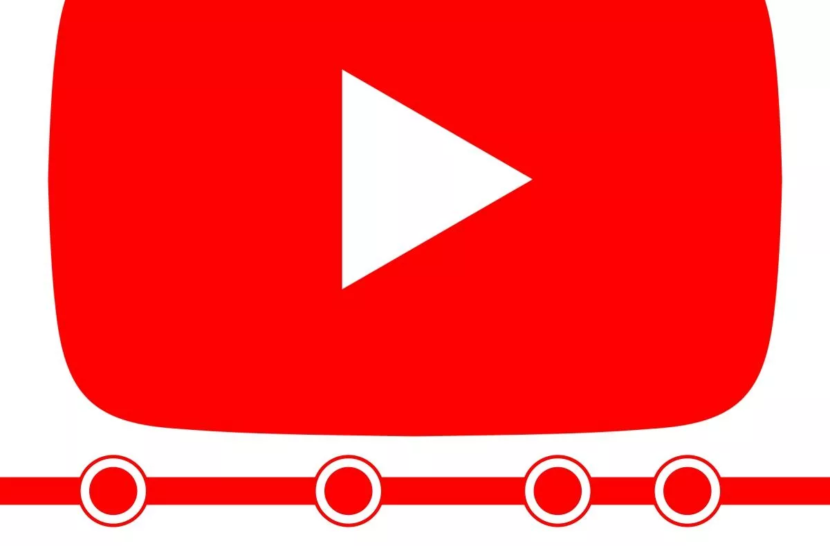 YouTube kapitoly