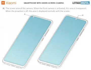 fotoaparát pod displejem Xiaomi patent LetsGoDigital