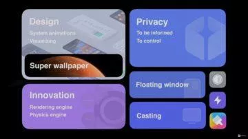 predstaveni MIUI 12 prehled novinek