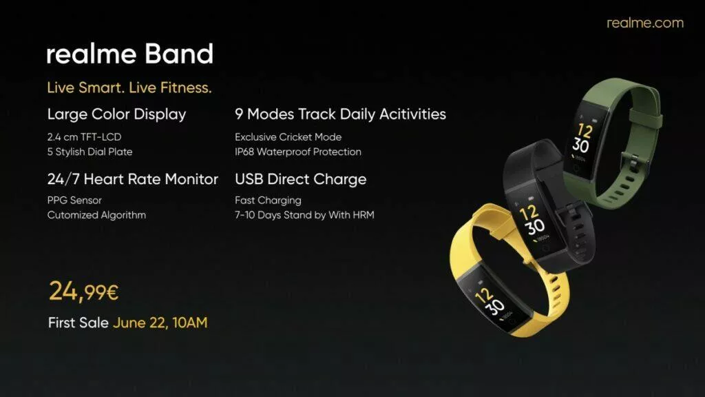 realme band evropské ceny