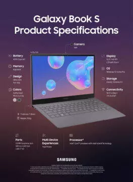 samsung galaxy book s oficiálně