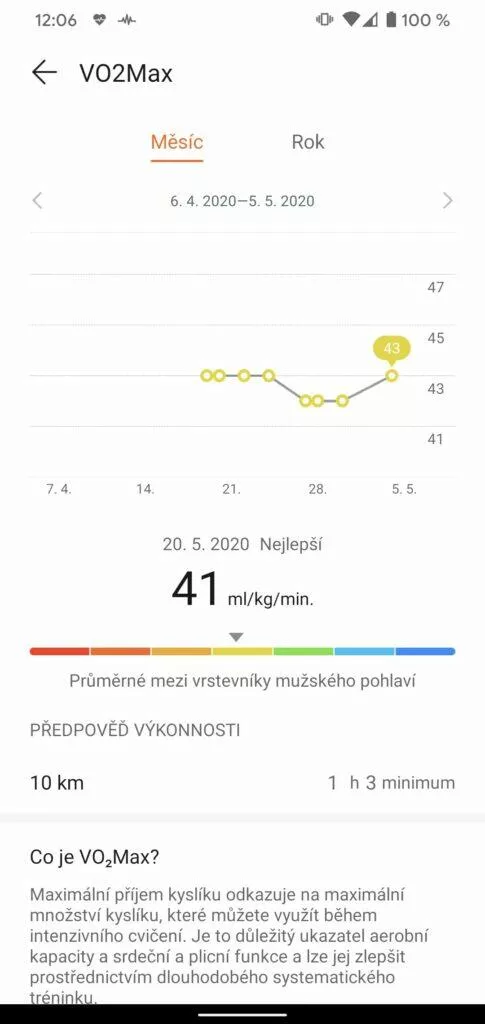aplikace Huawei Health Zdraví okysliceni krve 1