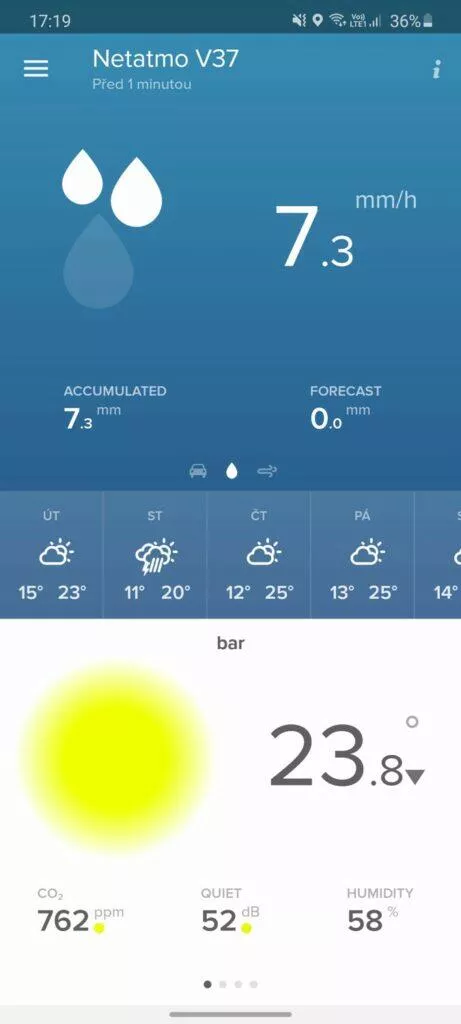 aplikace Netatmo Weather data srážkoměr